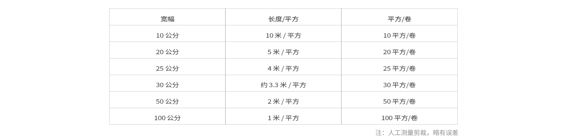 欄目頁-碳纖維布_08