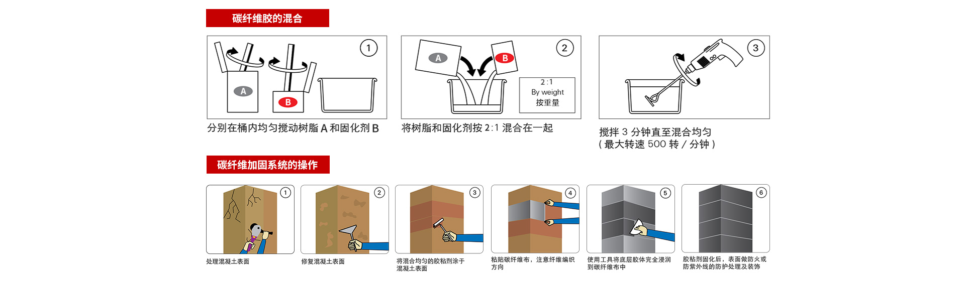 欄目頁-碳纖維布_08