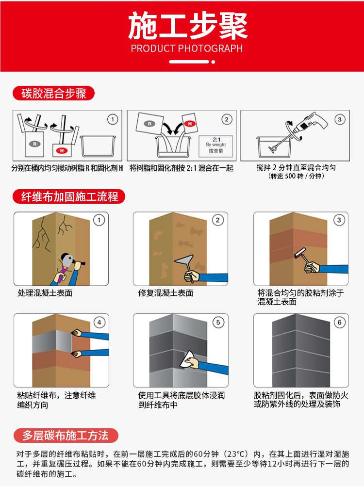 300g二級碳纖維布的施工方法