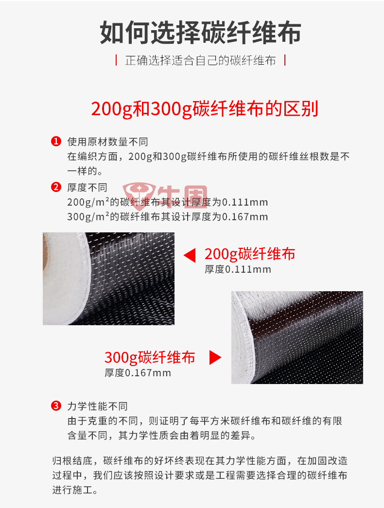 玄武巖纖維布200g與300g的區別