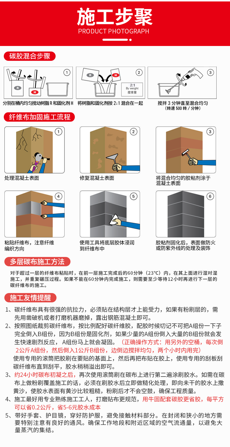 玄武巖纖維布施工方法