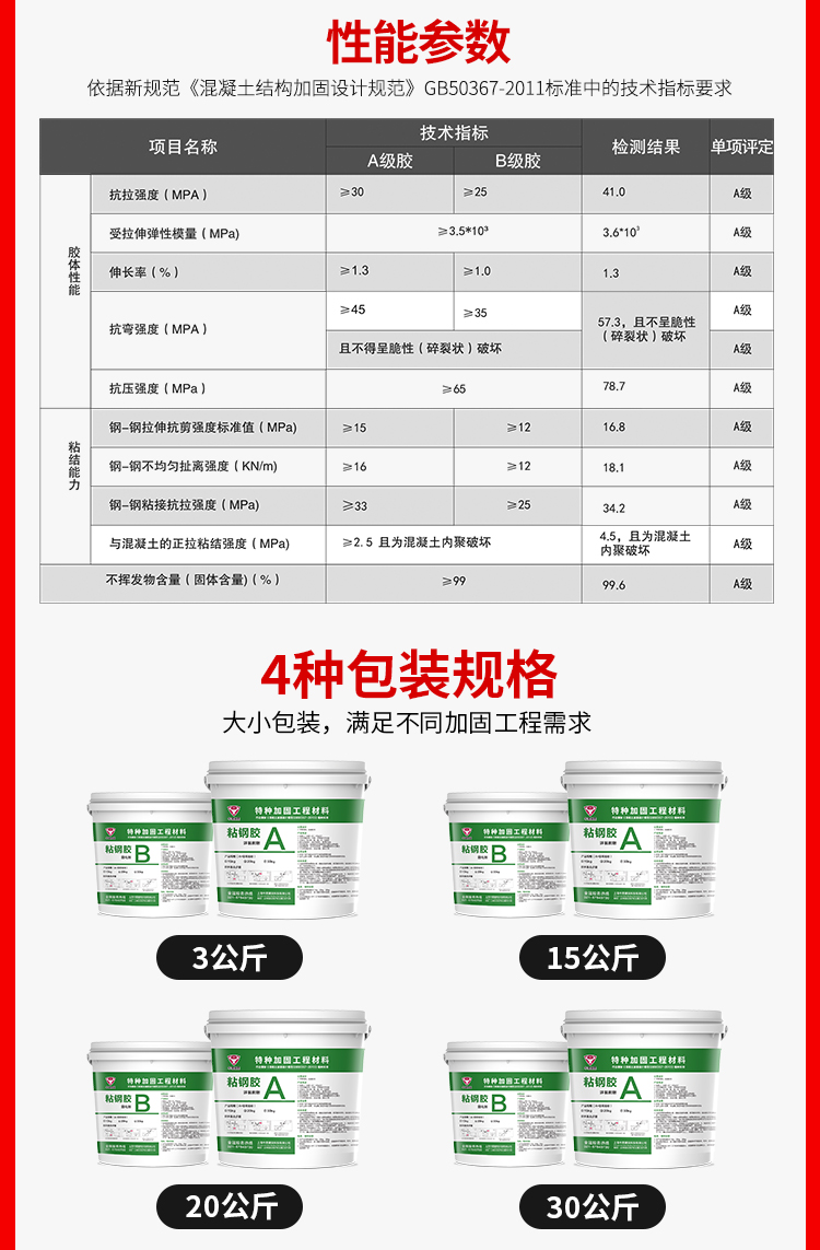 粘鋼膠性能參數