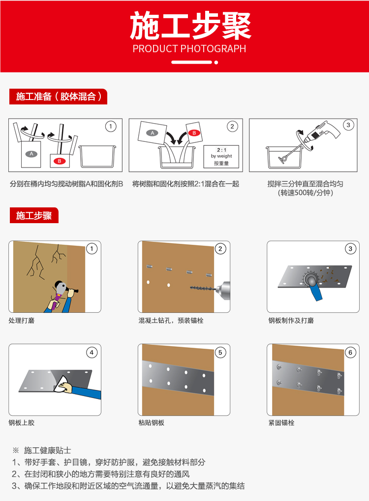 粘鋼膠施工方法