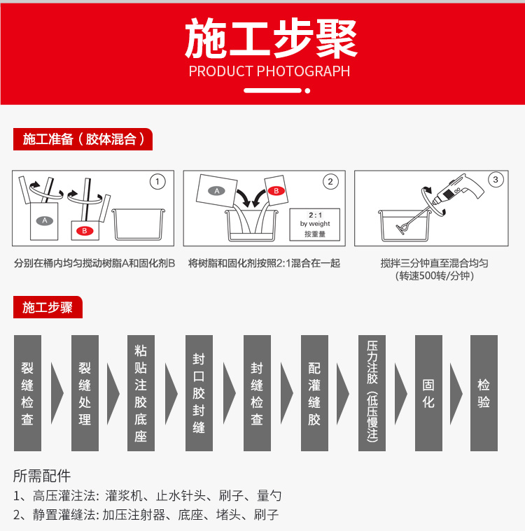 灌縫膠的施工方法